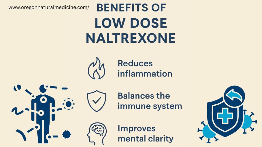 Low Dose Naltrexone